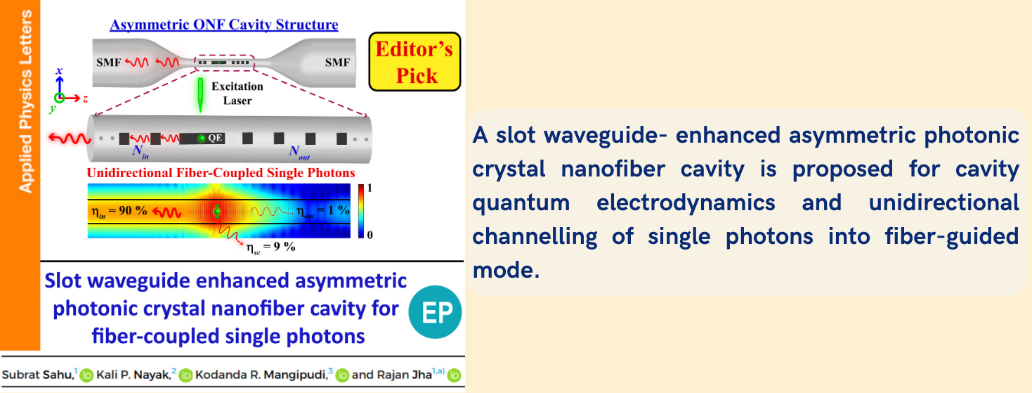 Slot waveguide enhanced asymmetric photonic crystal nanofiber cavity for fiber-coupled single photons Published in Applied Physics Letters (APL)