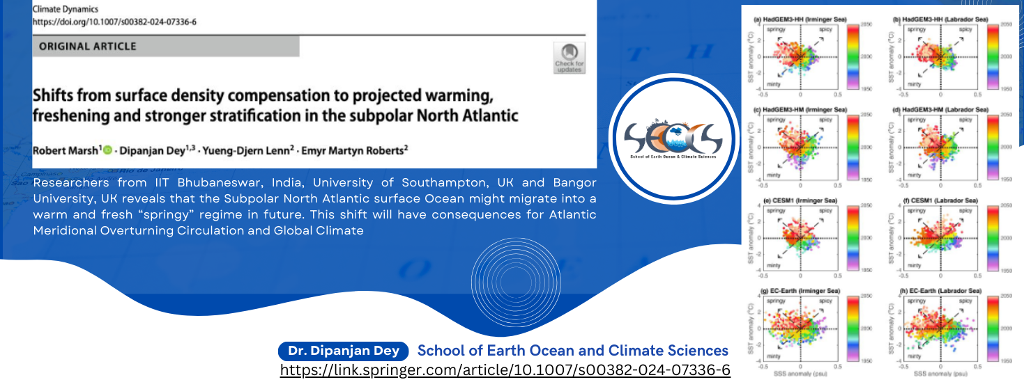Shifts from surface density compensation to projected warming, freshening and stronger stratification in the subpolar North Atlantic